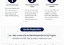 write persuasive sales page copy that boosts your sales